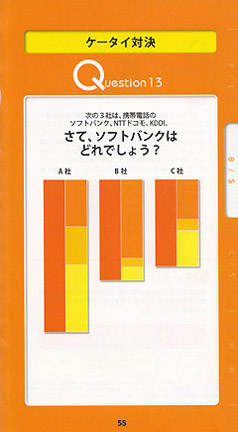 もっと右脳でわかる!会計力トレーニング2010-2011 サンプル・ページ
